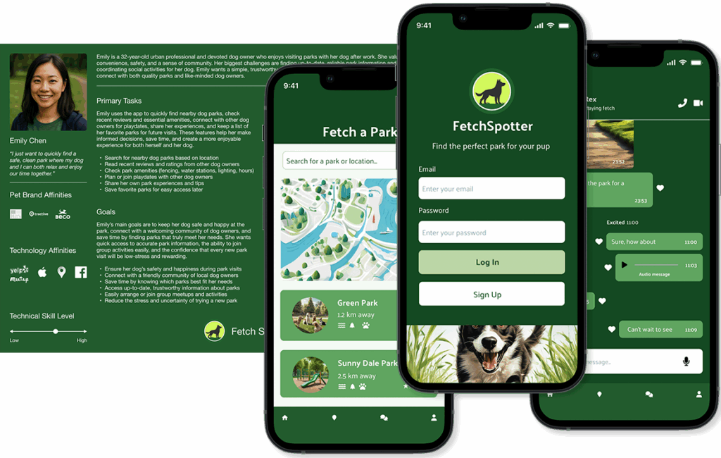 Collage image showing the persona profile for Emily Chen and three mobile app screenshots from the Fetch Spotter Dog Park Finder case study. The persona card highlights Emily’s goals and app usage habits, while the app screenshots display the login screen, park search and listings interface, and a chat feature for scheduling playdates. Used to illustrate the fictional app as the running case study for the ROAMER Model phases.