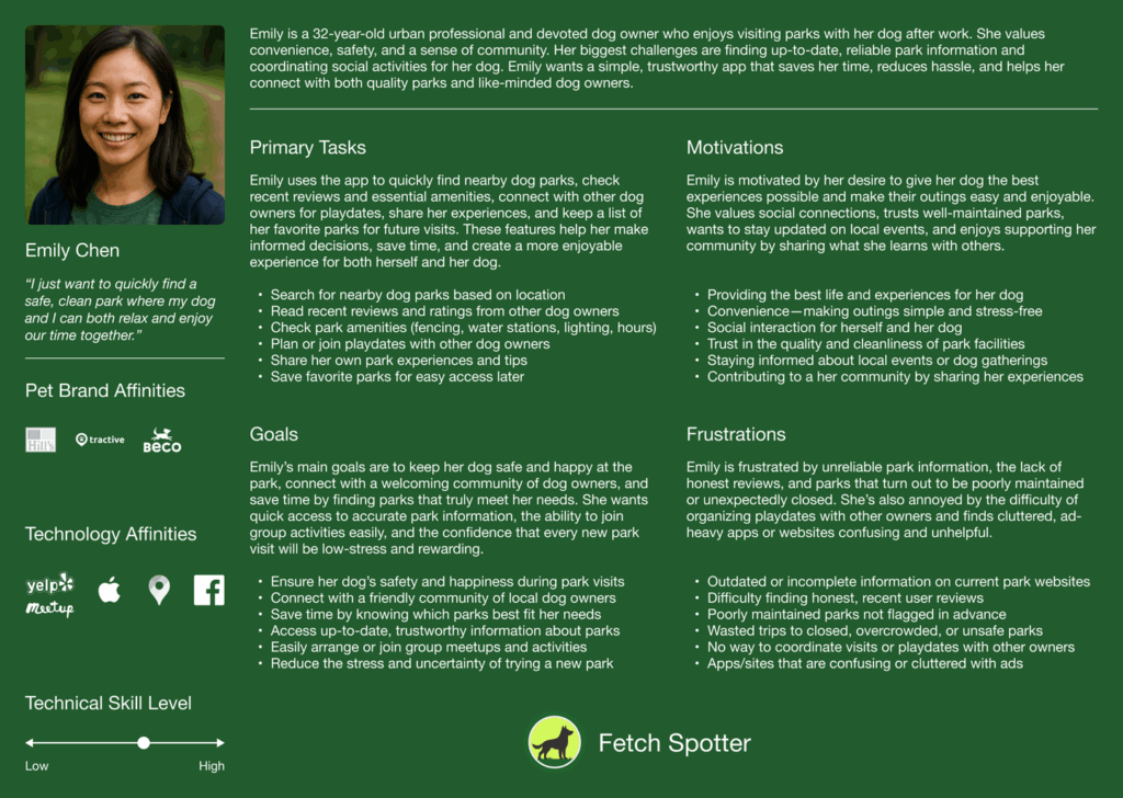 Persona profile for Emily Chen, a 32-year-old urban professional and devoted dog owner. The profile includes her photo, a quote about finding safe parks, lists of pet brand and technology affinities, and a technical skill level slider. The right side details her primary tasks, goals, motivations, and frustrations related to using a dog park finder app, emphasizing convenience, safety, community, and reliable information for coordinating dog park visits and social activities. Used as an example persona for the Dog Park Finder app case study.